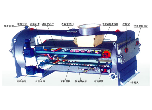 JGC-30ϵзQؽoúC(j)ʹf(shu)D